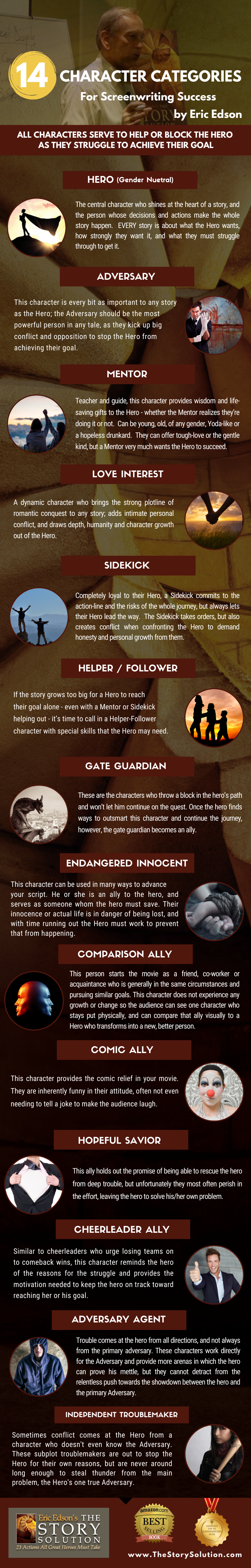 14 Character Categories For Screenwriting Success - Screenwriting Infographic - By Eric Edson